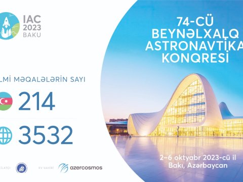 Beynəlxalq Astronavtika Konqresində ictimaiyyət üçün açıq gün keçirilib