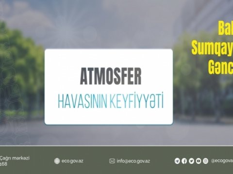 Havada dəm qazının miqdarı normadan yüksəkdir