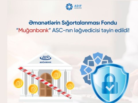 Əmanətlərin Sığortalanması Fondu 