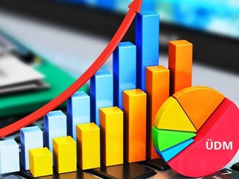 Proqnozlaşdırılan ÜDM artımı nə qədər olacaq?