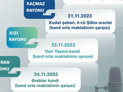 “Azəriqaz”ın növbəti aksiyası bu rayonlarda keçiriləcək