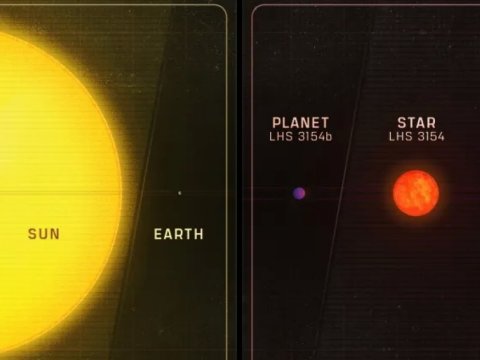 Astronomlar yeni planet kəşf etdilər