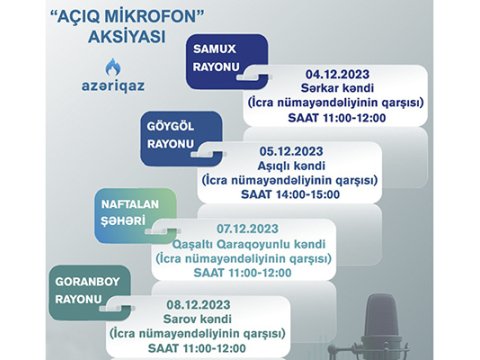 “Açıq mikrofon” aksiyası davam edir