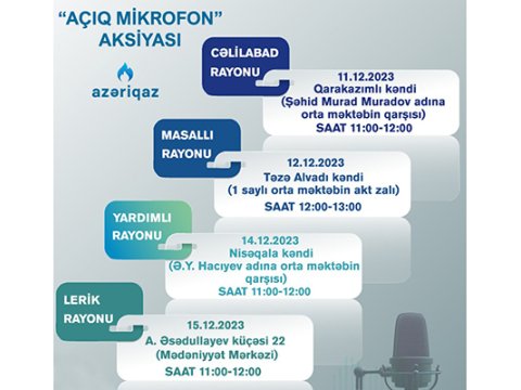 Dörd rayonda “Açıq mikrofon” aksiyası