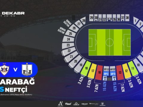 “Qarabağ” - “Neftçi” oyununun biletləri satışa çıxarılır