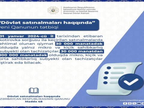 Satınalmalarda məhdudiyyətlər olacaq - Dövlət xidməti