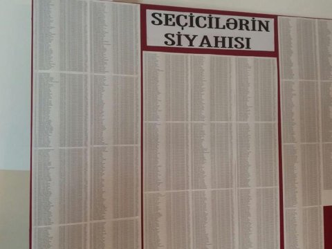 Azərbaycandakı seçicilərin sayı AÇIQLANDI