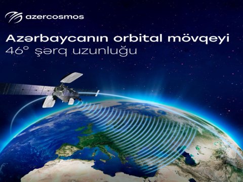 Azərbaycanın artıq kosmosda orbital mövqeyi var