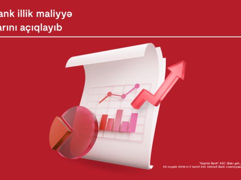 “Kapital Bank” ötən ili mənfəətlə başa vurdu