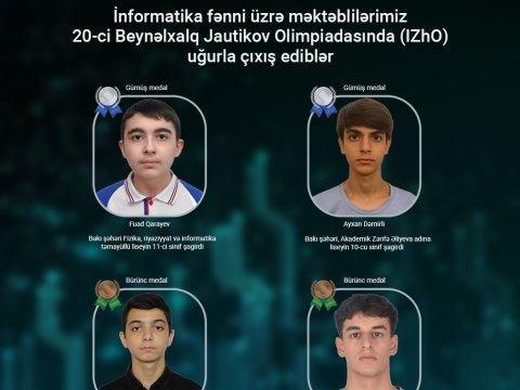 Azercell-in dəstəklədiyi məktəblilər beynəlxalq bilik yarışmasında uğurla çıxış ediblər