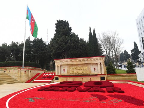 20 Yanvar gününün HAVASI