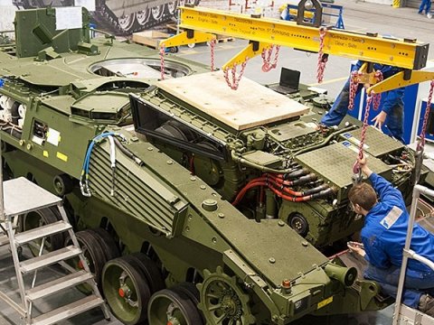 Avropa müdafiə sənayesi böyük məbləğdə vəsaitə ehtiyac duyur