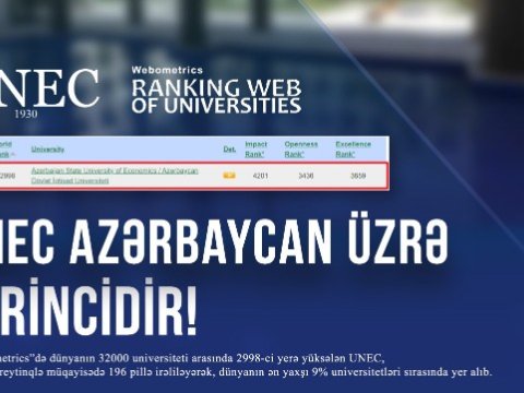 UNEC Webometrics reytinqində Azərbaycan üzrə birincidir