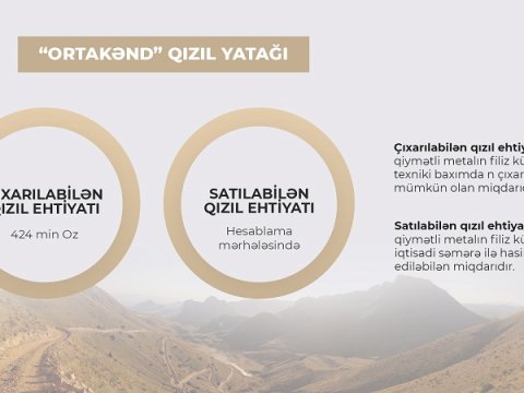 “Ortakənd” qızıl yatağında ilkin geoloji nəticələr müsbətdir