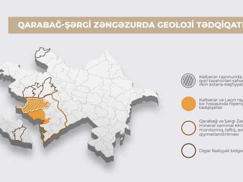 “AzerGold” Qarabağ və Şərqi Zəngəzurda fəaliyyətini genişləndirir