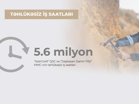 “AzerGold” və “Daşkəsən Dəmir Filiz”də təhlükəsiz istehsalat fəaliyyəti təmin edilib