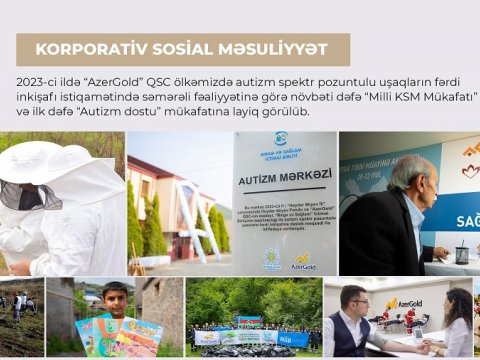 “AzerGold” 2 mükafata layiq görülüb