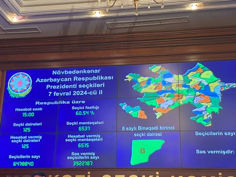 MSK səsvermədə iştirak edənlərin sayını AÇIQLADI