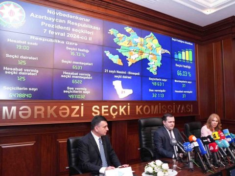 Azad olunmuş ərazilərdə seçici fəallığı AÇIQLANDI