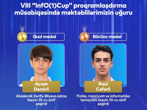 Məktəblimiz beynəlxalq müsabiqədə qızıl medal qazandı