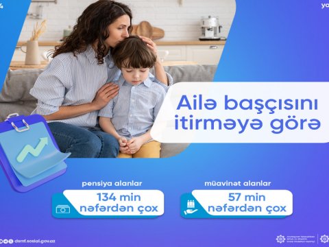 192 mindən çox şəxsə pensiya və müavinət ödənilib