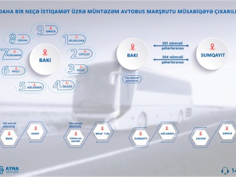 Bəzi marşrutlar müsabiqəyə çıxarılır