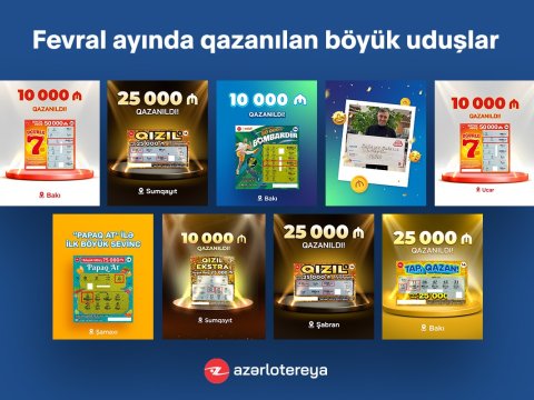 “Azərlotereya” fevralda 14 böyük uduş qazandırıb