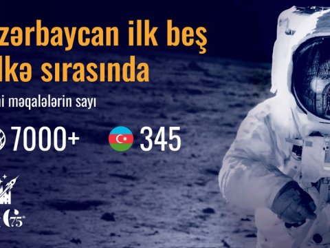 Azərbaycan beynəlxalq astronavtika konqresində rekorda imza atıb
