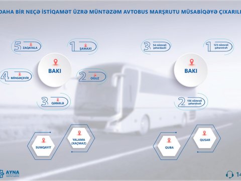 Marşrut xətləri müsabiqəyə çıxarılır