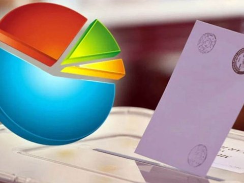 Türkiyə seçkiləri: Qızğın siyasi rəqabətin yaşanacağı 7 VİLAYƏT