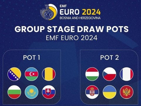 Millimizin Avropa çempionatında potensial rəqibləri müəyyənləşdi