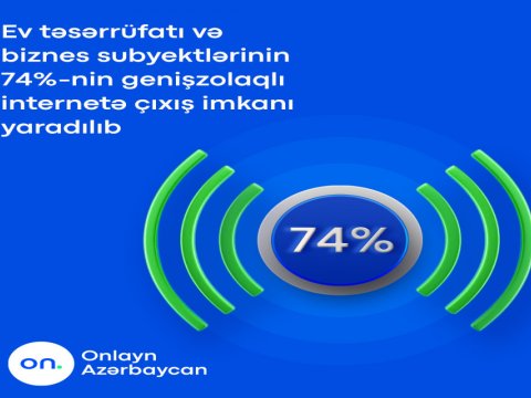 Azərbaycanda 74% genişzolaqlı internetə çıxış imkanı yaradılıb