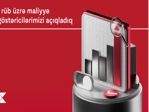 Kapital Bank 2024-cü ilin I rübünün maliyyə nəticələrini açıqlandı