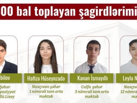 Naxçıvanda 4 şagird 300 bal topladı - FOTO