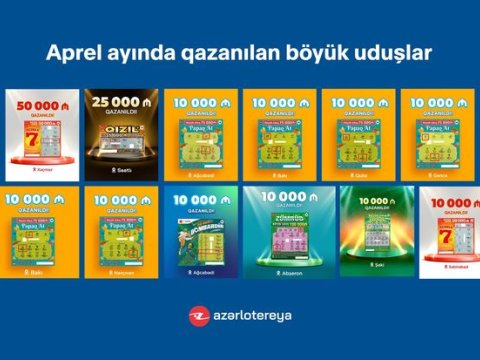 “Poz-Qazan” oyunlarında apreldə 12 böyük uduş qazanılıb