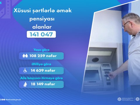 Xüsusi şərtlərlə əmək pensiyası alanların sayı açıqlandı