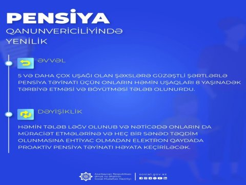 Bu şəxslərə də elektron qaydada pensiya təyin olunacaq - NAZİRLİK
