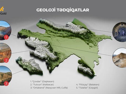 “AzerGold” ölkə ərazisində geoloji tədqiqat işlərini şaxələndirib