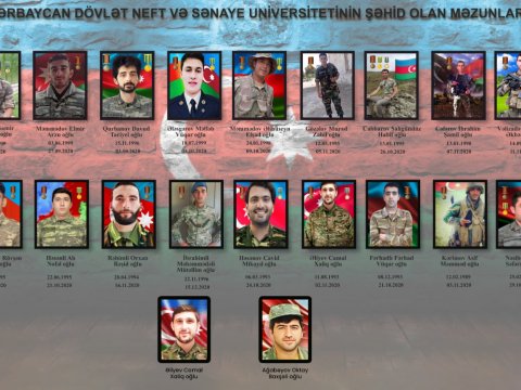 ADNSU-nun şəhid məzunları