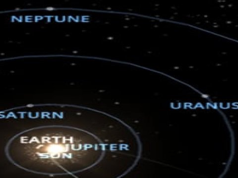 Bu tarixdə 4 planeti adi gözlə görmək mümkün olacaq