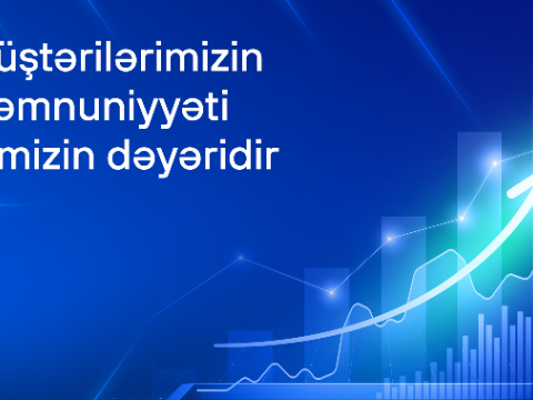 “Aztelekom” və “Baktelecom” müştəri məmnuniyyəti üzrə artım nümayiş etdirib