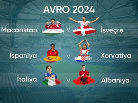 Avro-2024: Macarıstan İsveçrə ilə üz-üzə