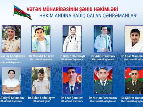 Şəhid həkimlərimiz - 17 iyun onların GÜNÜDÜR