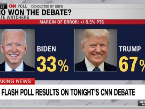 Dünənki debatda kim qalib gəldi? - SORĞU