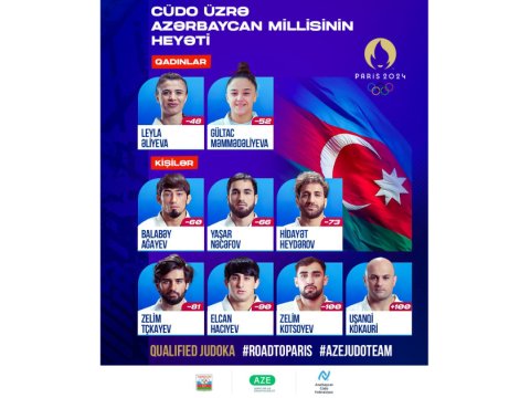 Azərbaycanı Paris Olimpiadasında təmsil edəcək cüdoçular