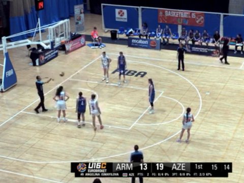 Azərbaycan basketbolçuları Ermənistanı məğlub etdi