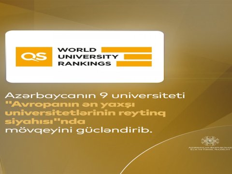 Azərbaycanın 9 universiteti “Avropanın ən yaxşı universitetlərinin reytinq SİYAHISI”NDA 