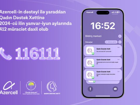 &ldquo;Qadın Dəstək Xətti&rdquo;nə ilk yarım ildə 412 müraciət daxil olub