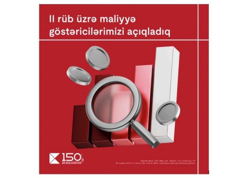 "Kapital Bank" II rübün maliyyə nəticələrini elan edib