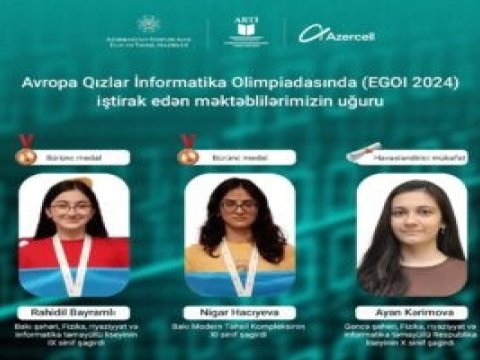 Avropa Qızlar İnformatika Olimpiadasında məktəblilərimizin uğuru